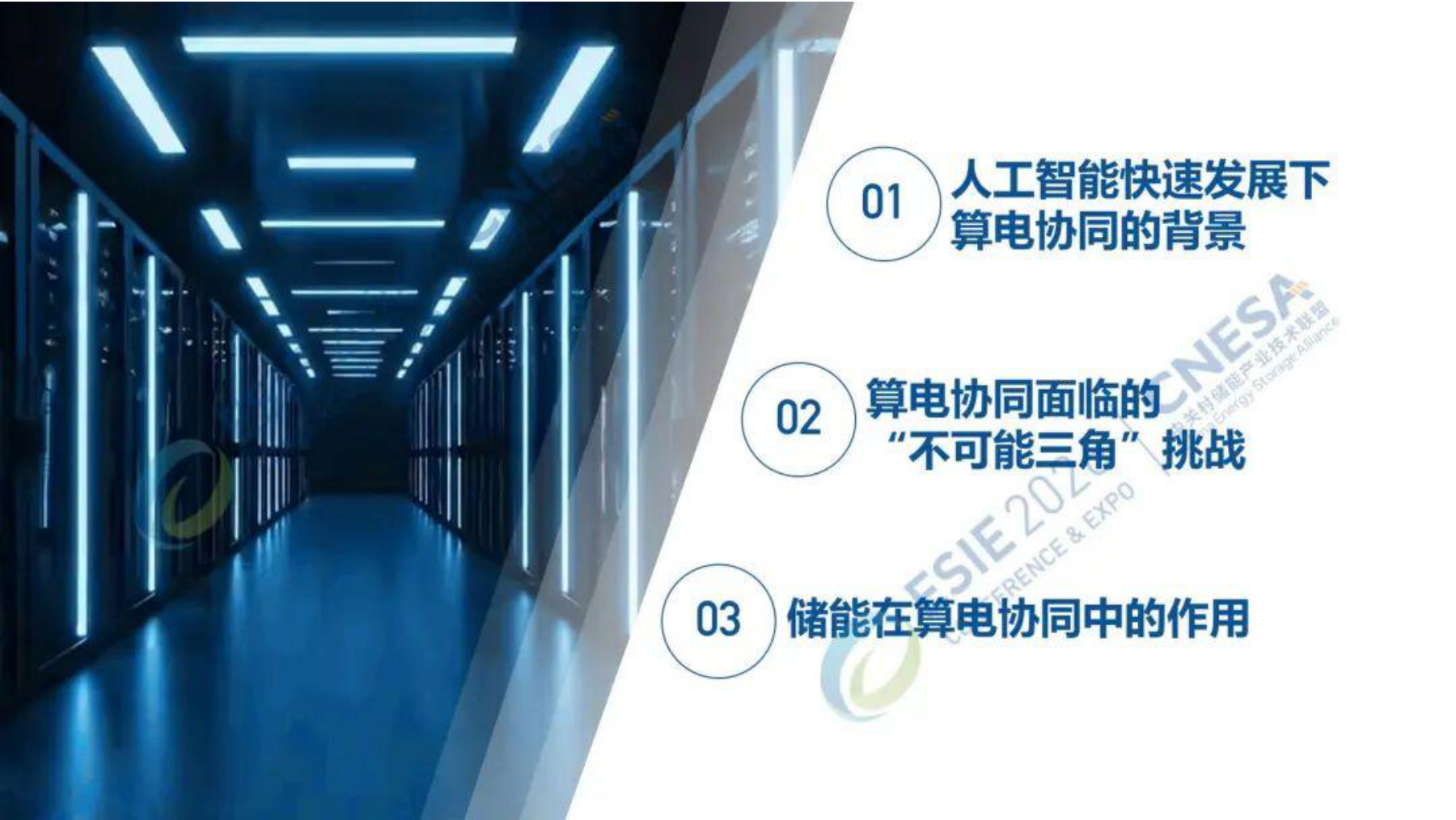 算电协同框架示意