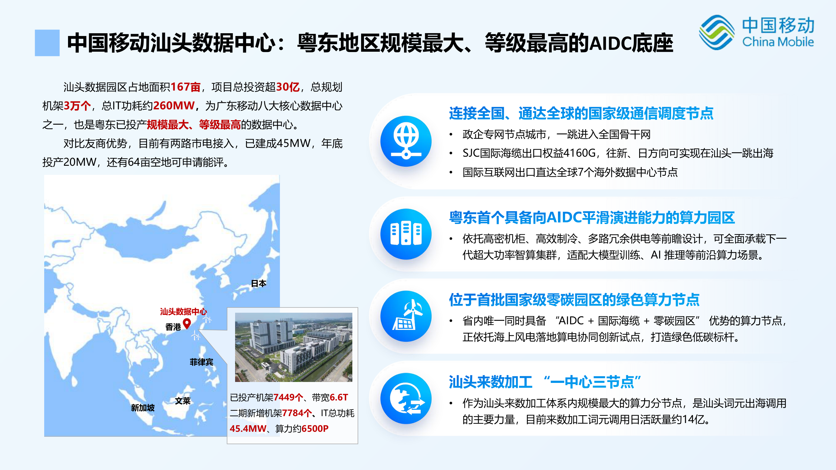 汕头数据中心与算力布局