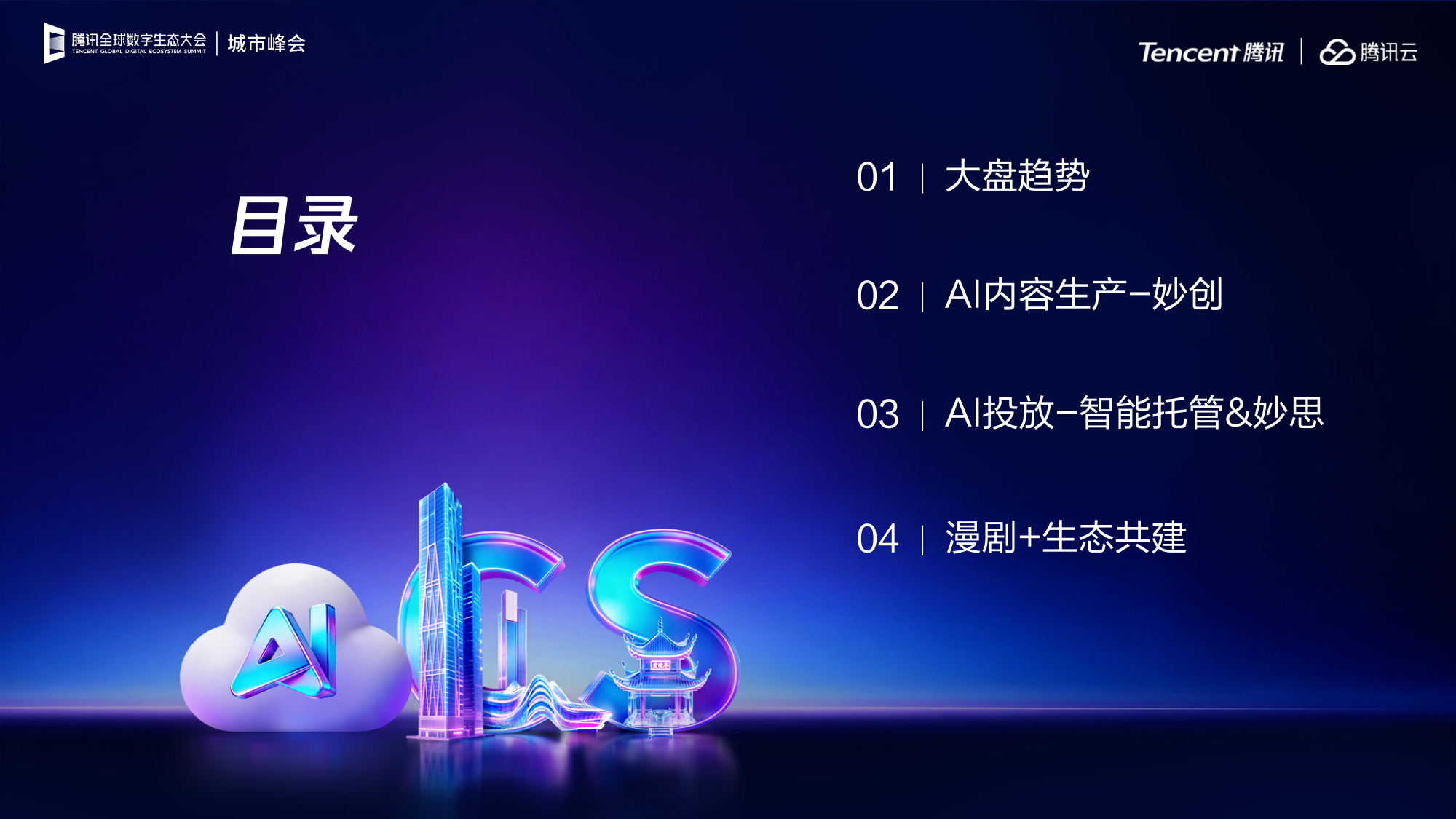 AI漫剧大盘五个月增长趋势