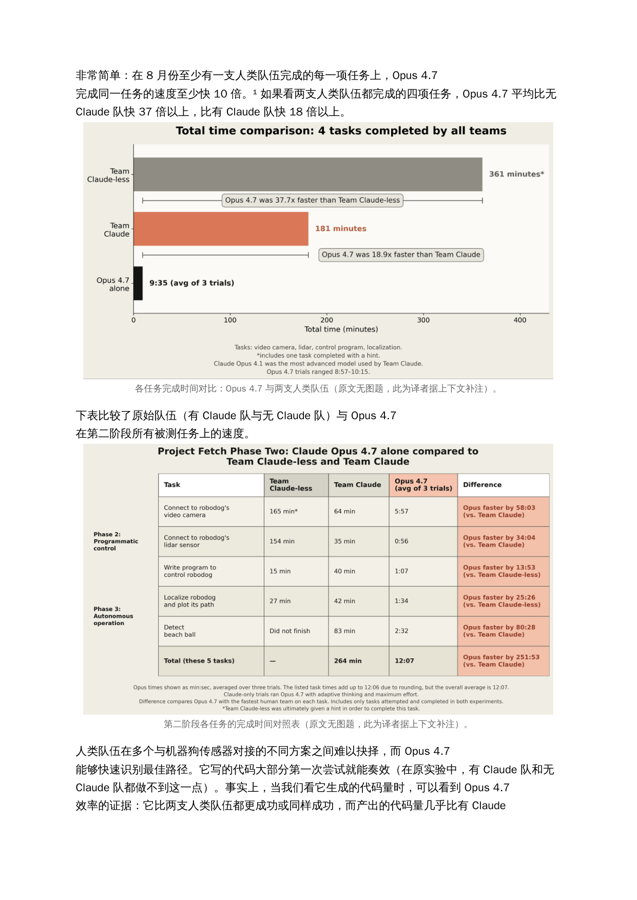 Project Fetch第二阶段各任务完成时间对比