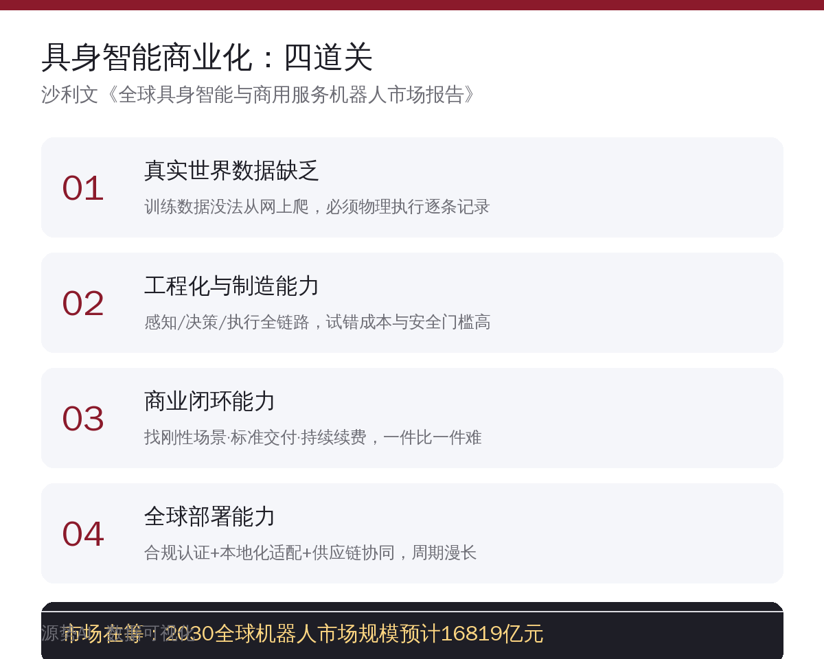 具身智能四大商业化挑战一览