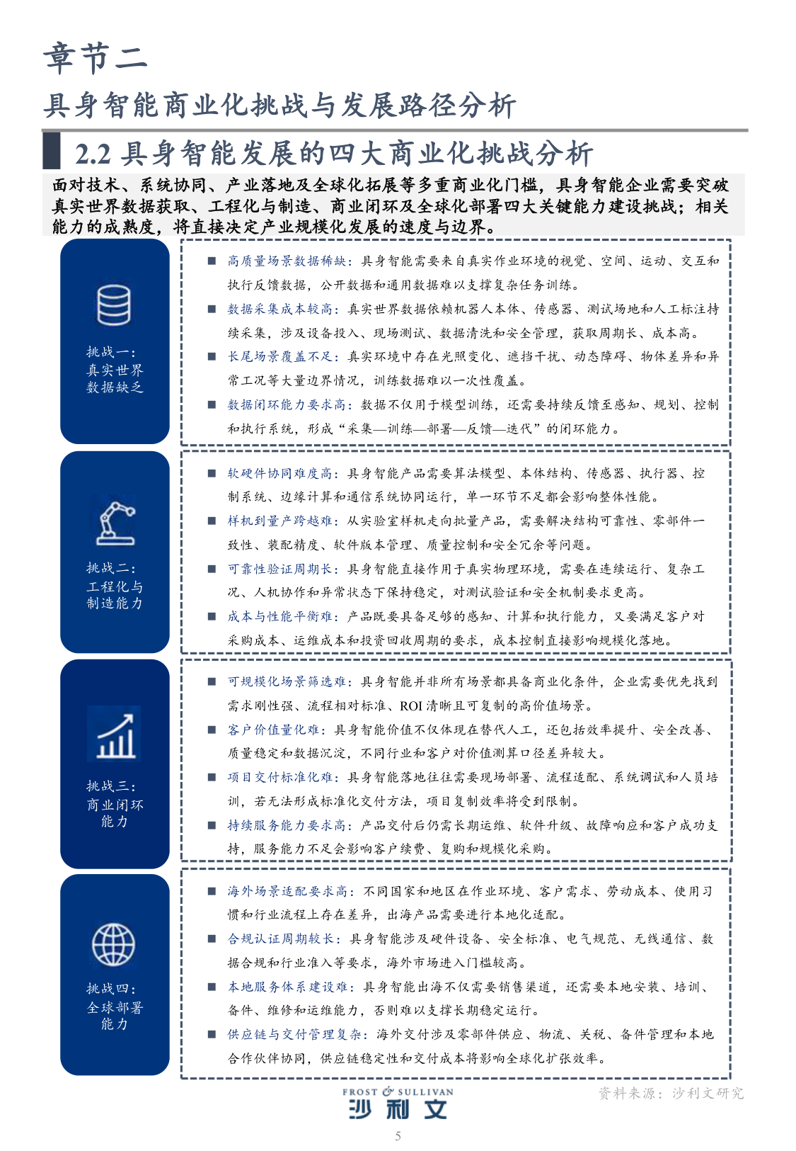 具身智能四大商业化挑战