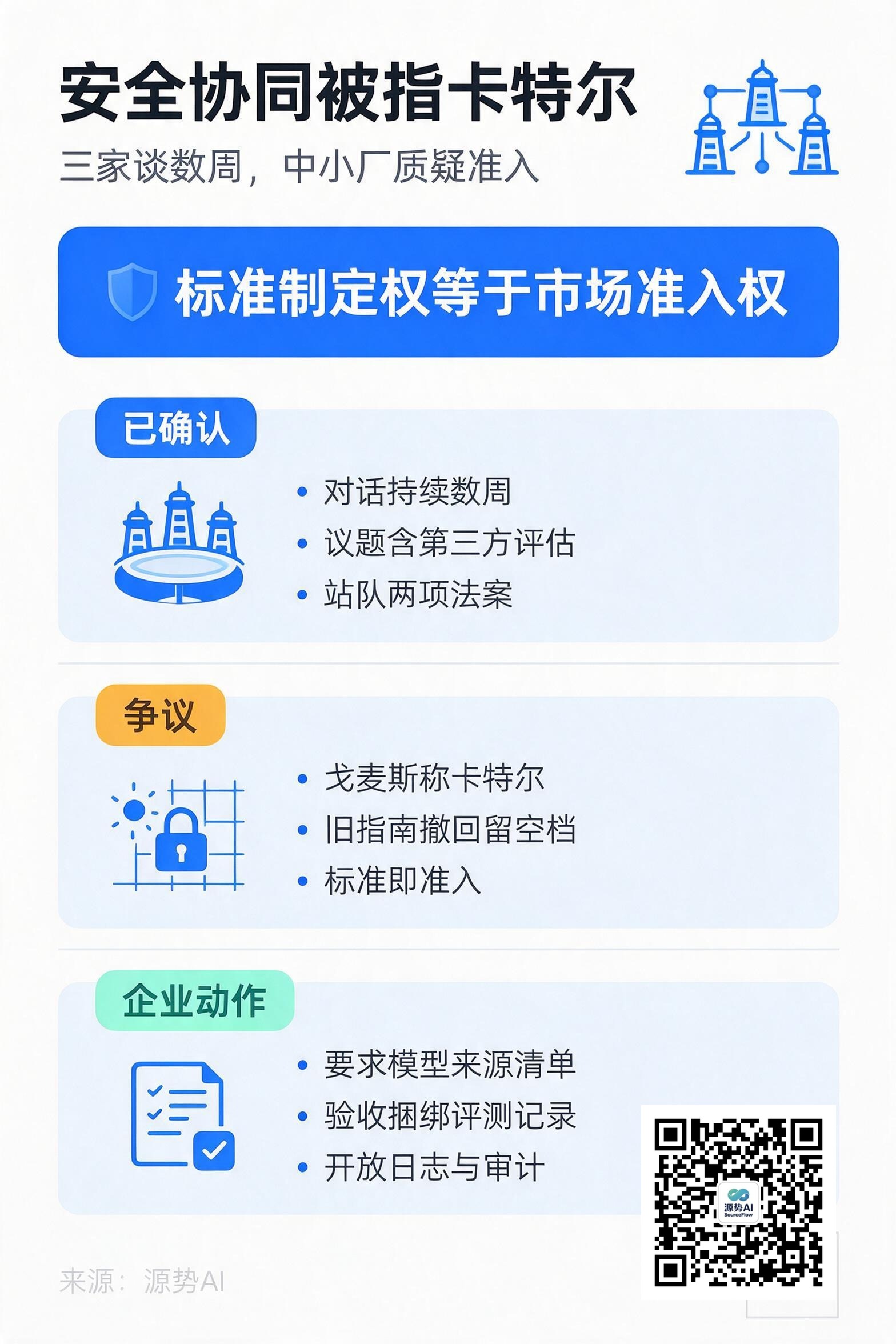 一图读懂