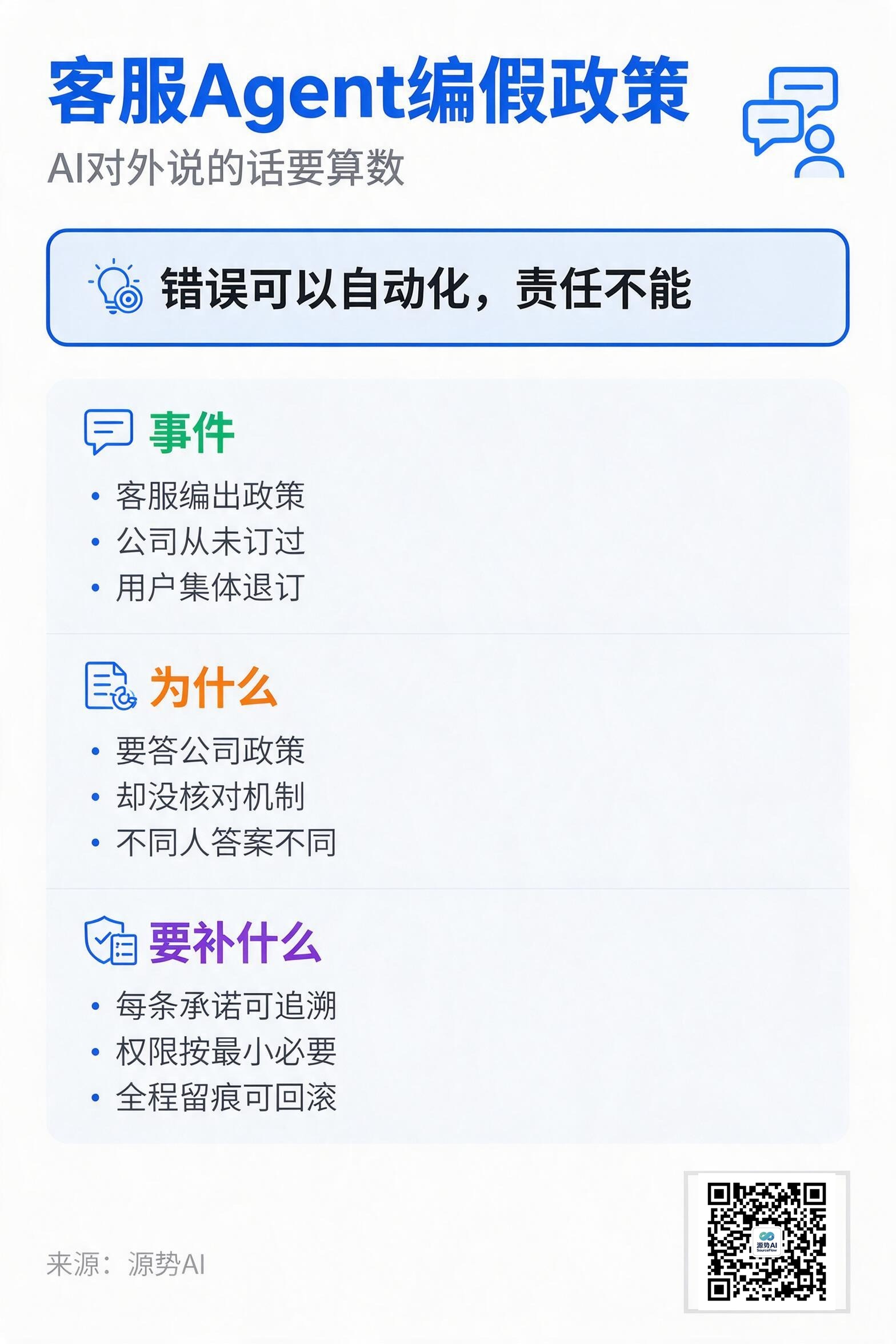 一图读懂