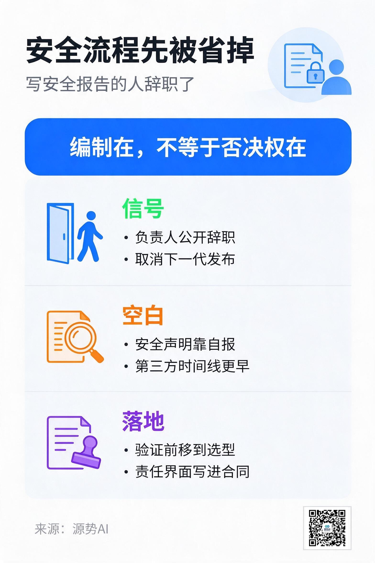 一图读懂