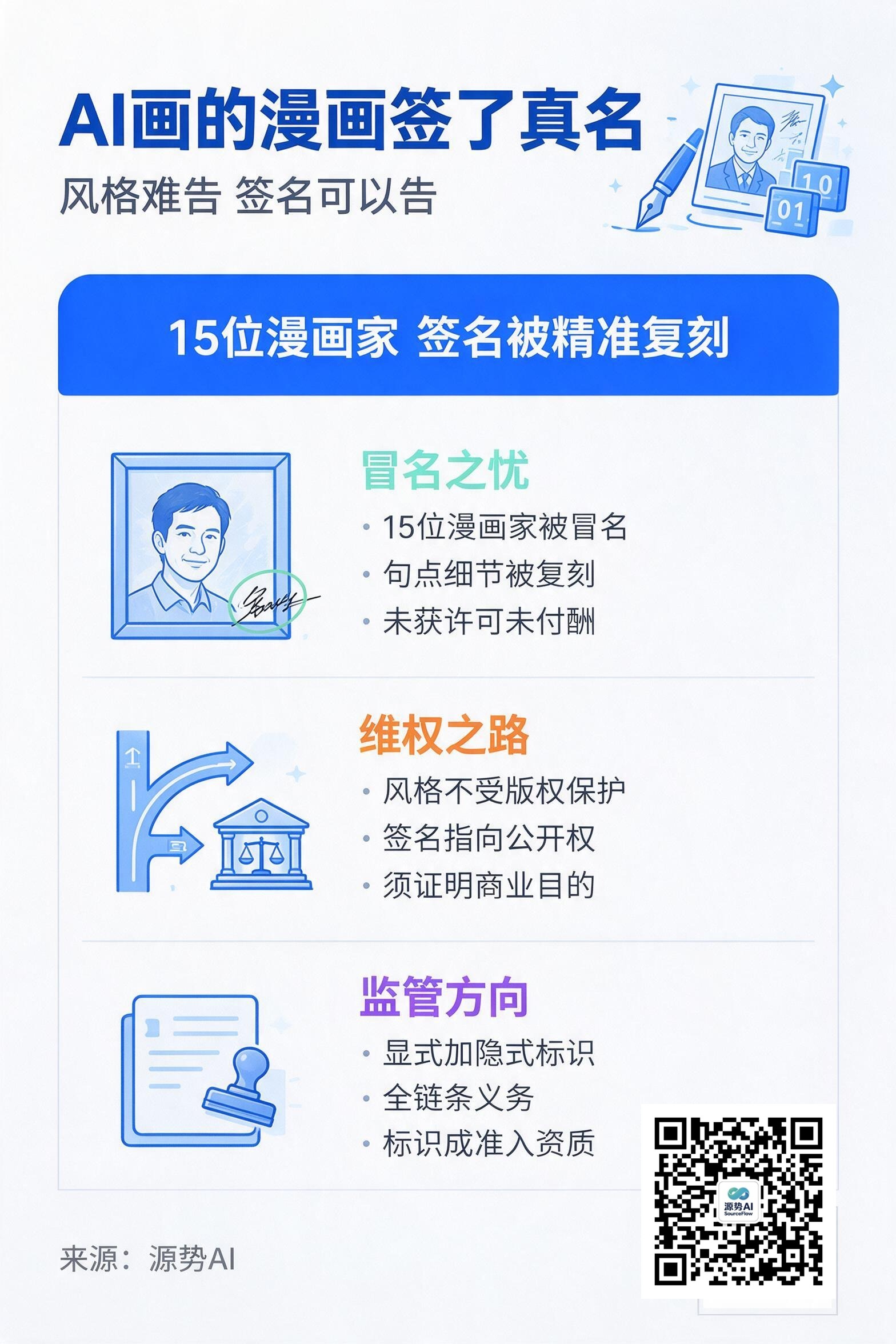 一图读懂