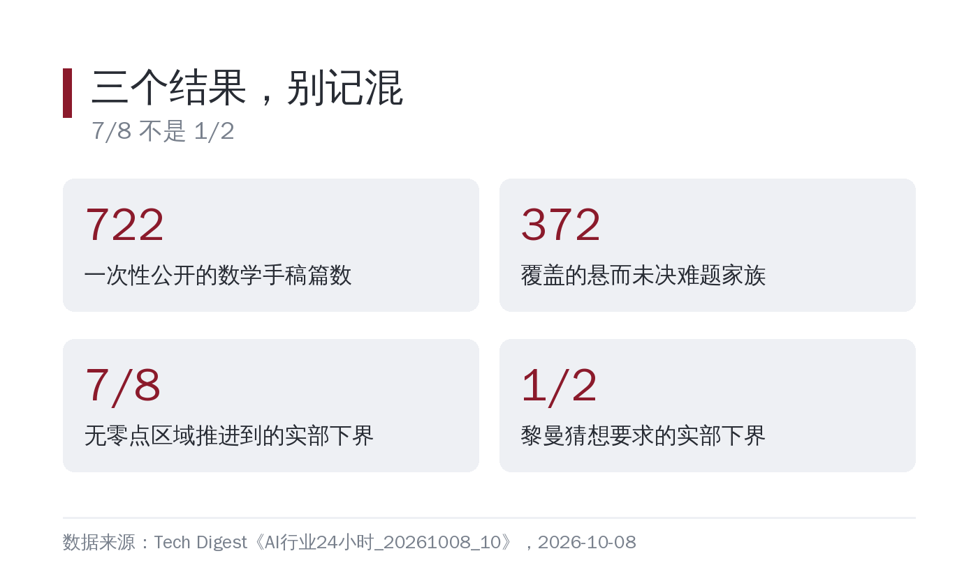 三个结果，三种成色