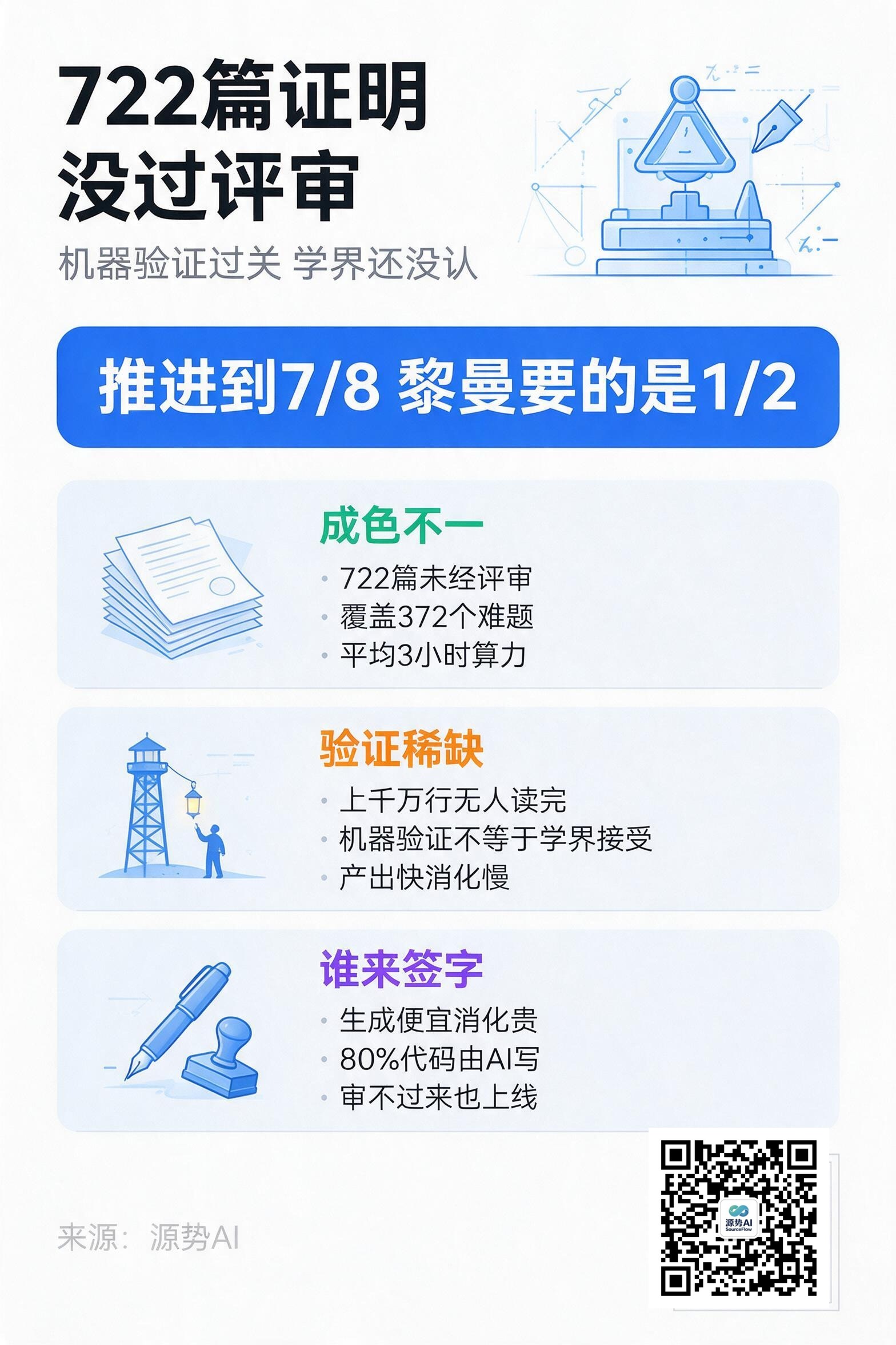 一图读懂
