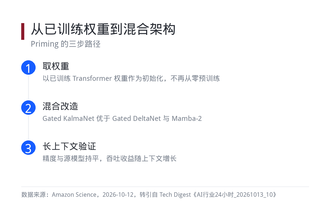 混合架构的迁移与验证路径